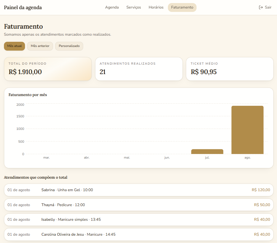 Tela de faturamento do sistema de agendamento online
